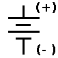 dc voltage representation