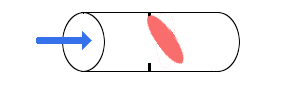 diode_fwd